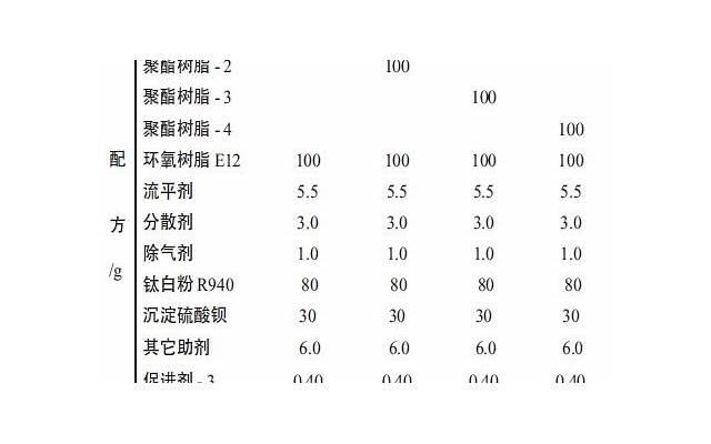 天气不好同房影响性体验 3种天气不适合过夫妻生活 天气不好同房影响性体验 3种天气不适合过夫妻生活