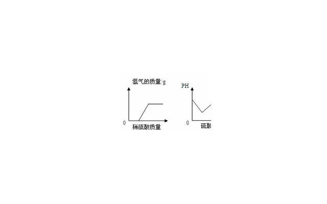 夫妻共同财产的界定怎么规定 夫妻共同财产的界定怎么规定