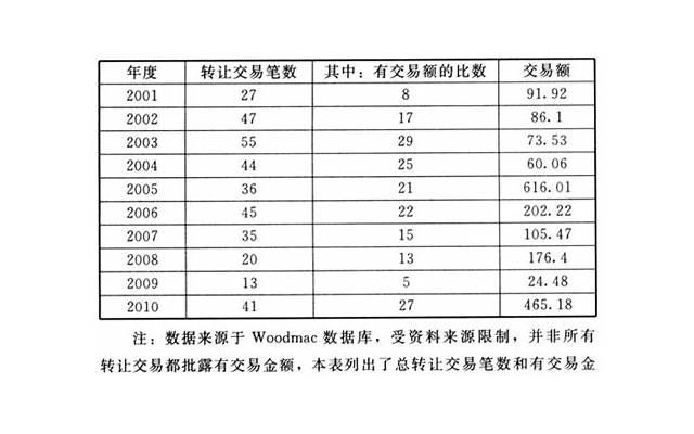 老婆铁心离婚怎么挽回,老婆铁心离婚,如何挽回? 老婆铁心离婚怎么挽回,老婆铁心离婚,如何挽回?