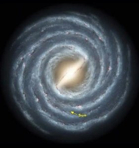 ​银河系的中心是什么（银河系的中心介绍）