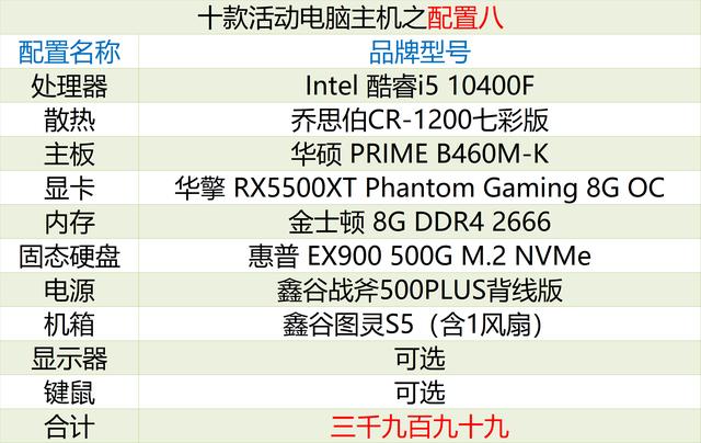 i72080主机推荐（兼容机之家10款配置电脑主机活动分享）(10)