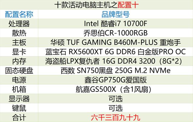 i72080主机推荐（兼容机之家10款配置电脑主机活动分享）(12)