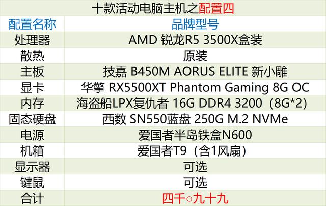 i72080主机推荐（兼容机之家10款配置电脑主机活动分享）(6)