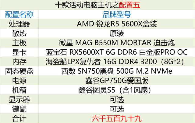 i72080主机推荐（兼容机之家10款配置电脑主机活动分享）(7)