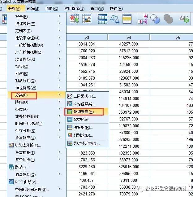 spss做聚类分析应该有哪些数据（SPSS聚类分析的软件操作与结果解读）(3)