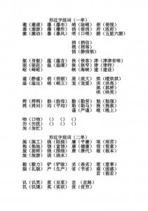 ​却字组词有哪些