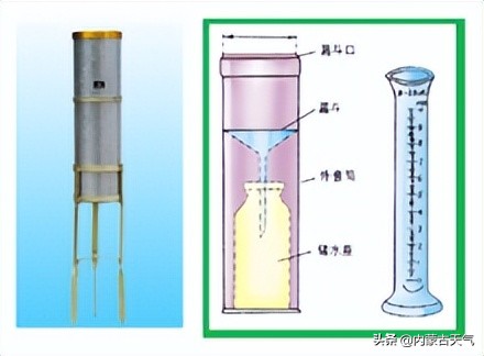 气象人来谈降水
