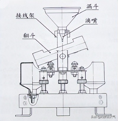 气象人来谈降水