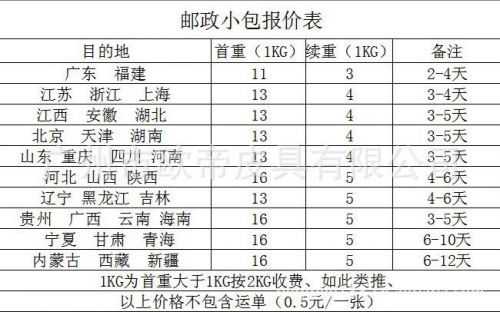 邮政快递价格查询、运费计算(邮政快递价格查询计算器)-第1张图片-