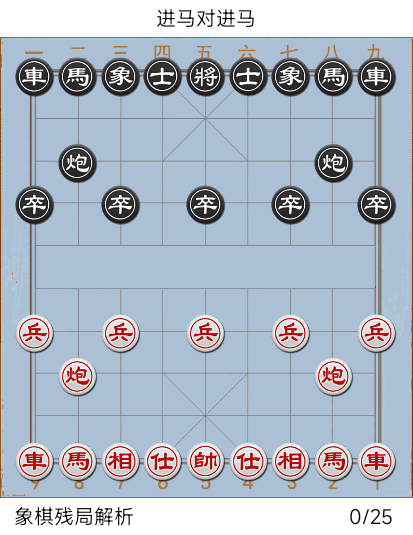 象棋开局阵式的判断，进马对进马，河北阎文清对上海孙勇征