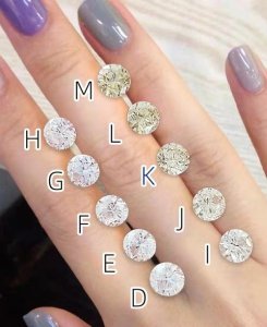 ​怎么样挑选钻石（挑选钻石的好方法详解）