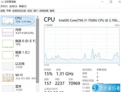 ​如何开启cpu虚拟化功能(开启cpu虚拟化对电脑有什么影响)