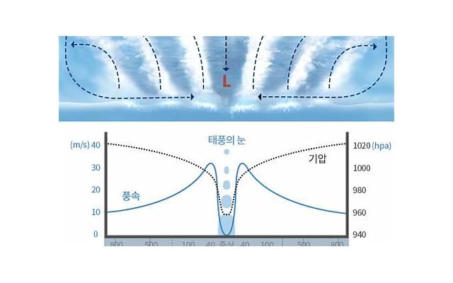  发现老公和别的女人无话不谈，他是不是出轨了