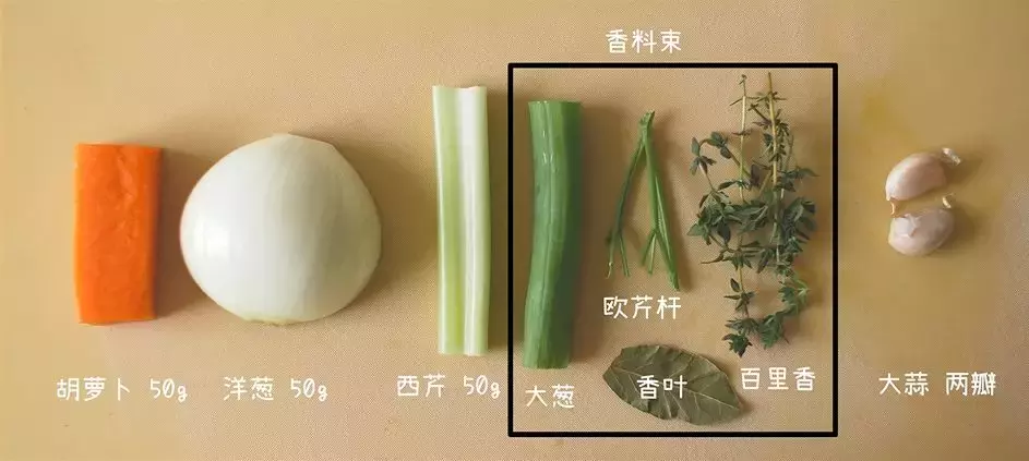 自制牛排酱汁 简单做法（秘制牛排酱汁的制作方法）