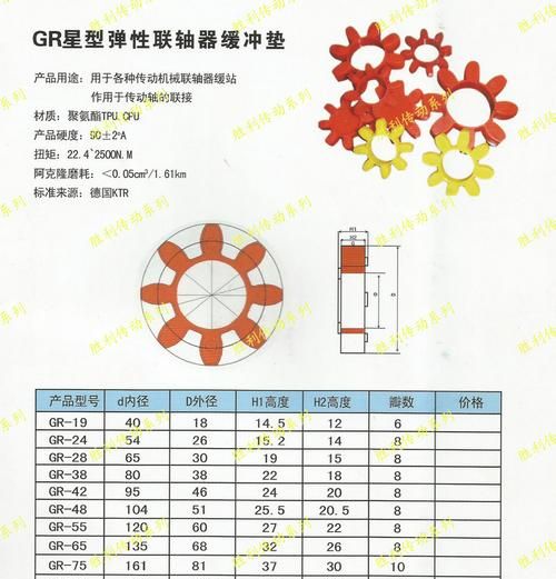 梅花内六角扳手规格型号