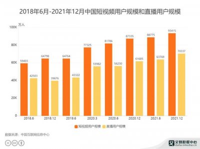 ​优酷投屏收费引争议后续（优酷投屏收费撞上）
