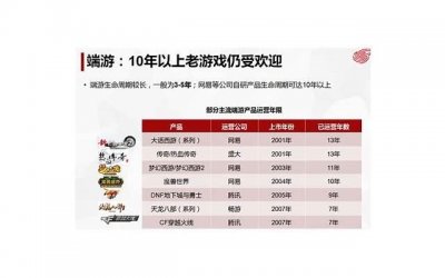 ​老婆想离婚我不想离婚的最好办法