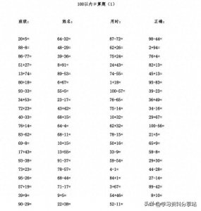 ​100以内加减法口算题每页80道(A4直接打印)